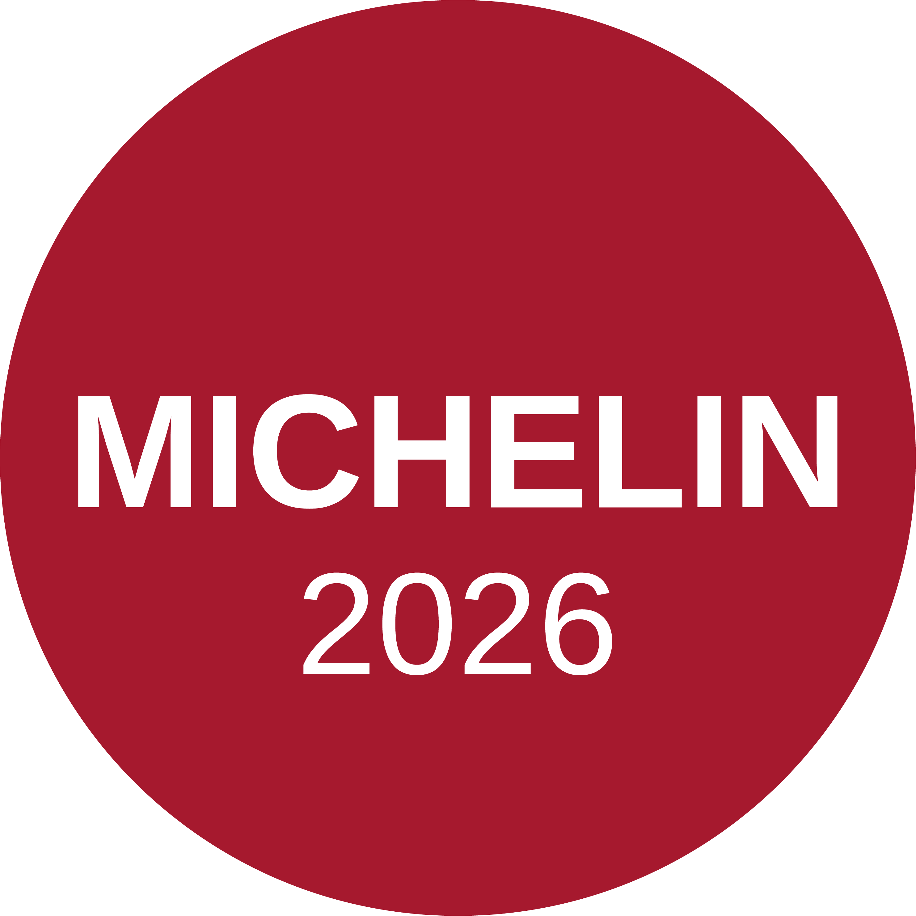 Restaurant seleccionat Michelin 2026